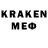 ТГК концентрат Radion xxx